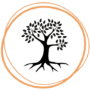 Ressourcensicht
